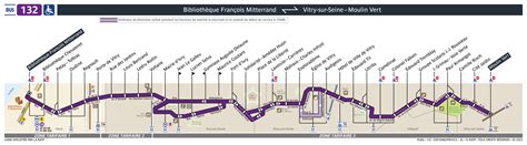 bus 132 stoppesteder|Rejseplanen.